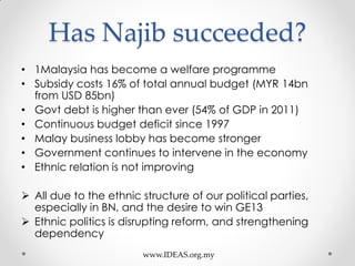 Has Najib succeeded?
• 1Malaysia has become a welfare programme
• Subsidy costs 16% of total annual budget (MYR 14bn
from USD 85bn)
• Govt debt is higher than ever (54% of GDP in 2011)
• Continuous budget deficit since 1997
• Malay business lobby has become stronger
• Government continues to intervene in the economy
• Ethnic relation is not improving
 All due to the ethnic structure of our political parties,
especially in BN, and the desire to win GE13
 Ethnic politics is disrupting reform, and strengthening
dependency
www.IDEAS.org.my
 