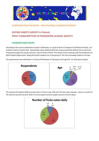 EUROPEAN FRUIT MUSEUM – MULTILATERAL COMENIUS PROJECT 
EATING HABITS SURVEY in Poland: 
FRUIT CONSUMPTION IN PIEKOSZÓW SCHOOL SOCIETY 
STUDENTS AND FRUITS 
According to the survey conducted at school in Piekoszów as a part of work in European Fruit Museum Project, our students need to improve their eating habits. Data collected with the survey proved that children do not eat fruits frequently enough and usually consume only 4-5 kinds of them. The school survey results go with the statements of World Health Organization, telling that Polish students are in the group of the most overweigt children in Europe. 
The questionnaire was distributed in school of Piekoszów to 110 pupils at the age of 8- 15, both boys and girls. 
The majority of students (65%) consume only 1-2 fruits a day. 33% eat 3-4 fruits a day, however , there is a numer of 7%, who do not eat fruit at all. Only 5 % of our pupils consume proper amount of fruit (5 plus). 
a)boys 
37% 
b)girls 
63% 
Respondents 
8 1% 
9-10 
4% 
11-12 
3% 
12-13 53% 
14-15 
39% 
Age 
0 7% 
1-2 56% 
3-4 33% 
5-6 4% 
Number of fruits eaten daily  