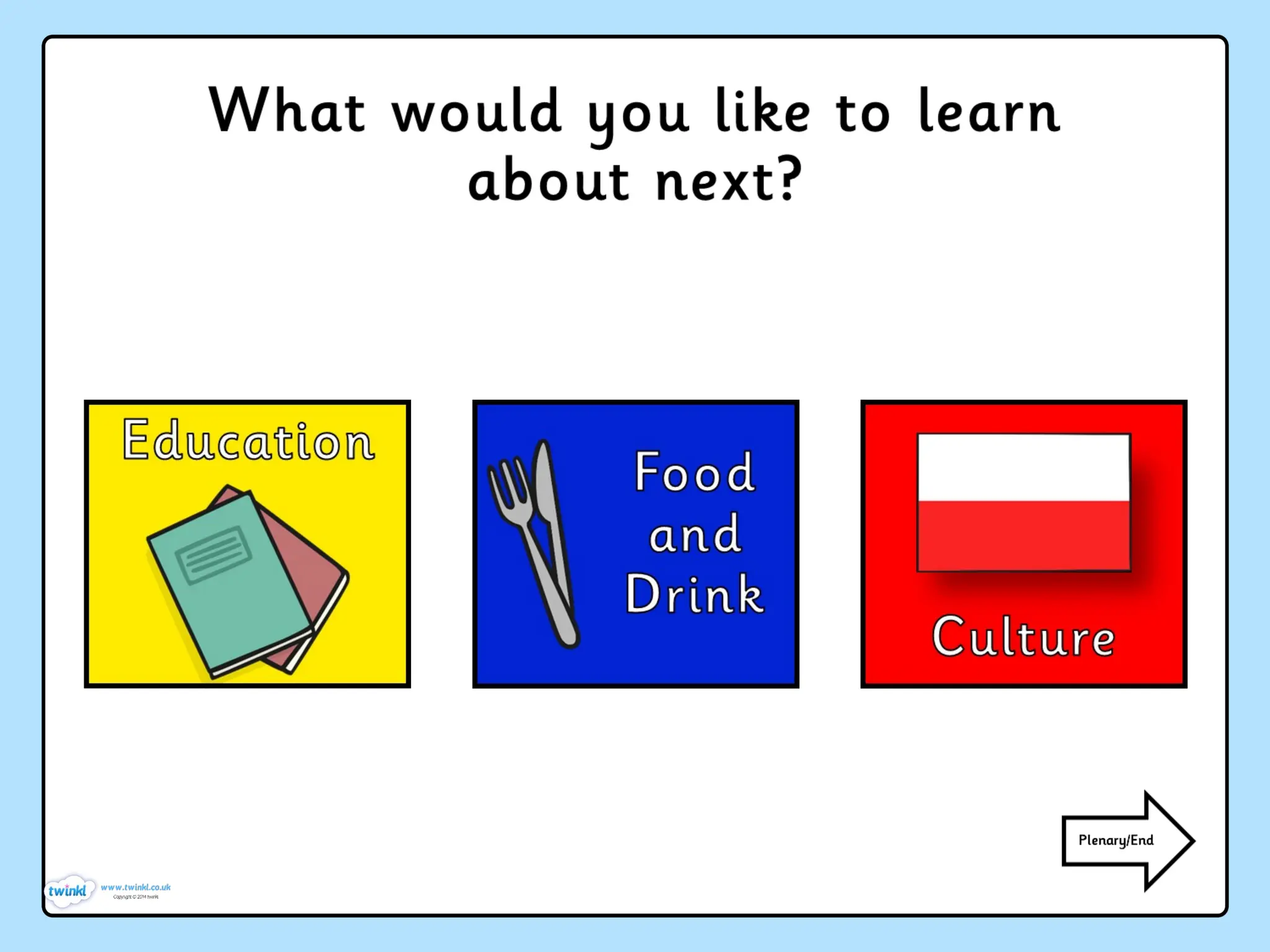 POLAND COUNTRY INFORMATION visual data 2