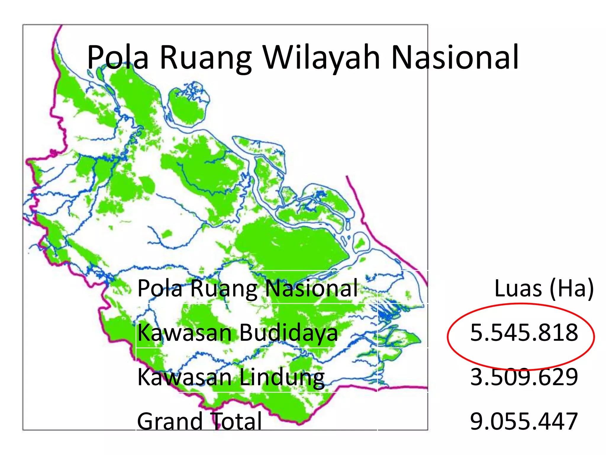 Pola Rang Pola pemanfaatan ruang dan permasalahan yang timbul dari Perkebunan | PPTX
