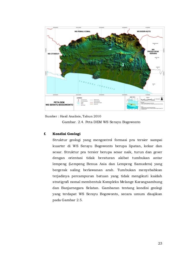 Pola pengelolaan sumber daya air wilayah sungai serayu 