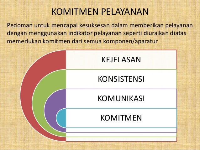 Pola pikir asn1 Pola pikir asn1