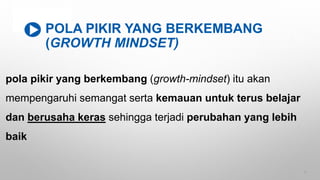 Pola Pikir Yang Berkembang Bpmp Kalsel Pdf