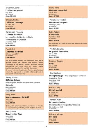 8
O'Connell, Carol
L' arbre des pendus
City, 2013
ex : 95074978
Cote : RP OCO
Ohlsson, Kristina
La fille au tatouage
M. Lafon, 2012
ex : 95073629
Cote : RP OHL
Parot, Jean-François
L' année du volcan
Les enquêtes de Nicolas Le Floch,
commissaire au Châtelet
J.C. Lattès, 2013
ex : 95073652
Cote : RP PAR
Parrish, P.J.
La tombe était vide
Calmann-Lévy, 2013
ex : 95074795
Cote : RP PAR
Plus qu'un roman policier, "La tombe était vide" est un
véritable roman noir, sombre, aux senteurs viciées.
L'ambiance y est glacée, humide, venteuse, comme
l'atmosphère qui règne dans cet ancien hôpital
psychiatrique abandonné et voué à la destruction.
Ce roman est une plongée dans l'univers psychiatrique,
univers clos, oppressant, un véritable nid de souffrance, de
silence et de hurlements mêlés.
Penny, Louise
Défense de tuer
Une enquête de l'inspecteur chef Armand
Gamache
Actes sud, 2013
ex : 95074083
Cote : RP PEN
Perry, Anne
Nouveaux contes de Noël
10/18, 2013
ex : 95074926
Cote : RP PER
Quatre petits romans ayant tous pour thème un meurtre
ou une disparition pendant la période des fêtes de Noël.
Perry, Anne
Resurrection Row
10/18, 2002
ex : 95074365
Cote : RP PER
Perry, Anne
Une mer sans soleil
10/18, 2012
ex : 95074975
Cote : RP PER
Pettersson, Torsten
Donne-moi tes yeux
Télémaque, 2010
ex : 95068292
Cote : RP PET
Pobi, Robert
L' invisible
Point deux, 2013
ex : 95074812
Cote : RP POB
Un thriller qui va à « 100 à l’heure » et dont on ne ressort
pas indemne.
Preston, Douglas
Le grenier des enfers
J'ai lu, 2011
ex : 95074459
Cote : RP PRE
Preston, Douglas
Relic
J'ai lu, 2008
ex : 95074460
Cote : RP PRE
Qiu, Xiaolong
Shanghai rouge : deux enquêtes du camarade
inspecteur Chen
Point deux, 2012
ex : 95074813
Cote : RP QIU
Reichs, Kathy
Circuit mortel
R. Laffont, 2013
ex : 95073708
Cote : RP REI
Rendell, Ruth
La cave à charbon
Une enquête de l'inspecteur Wexford
Ed. des 2 terres, 2013
ex : 95074842
Cote : RP REN
Ridpath, Michael
66° nord
First, 2011
ex : 95068298
Cote : RP RID
 