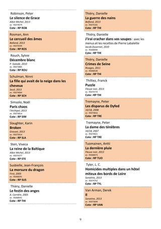 9
Robinson, Peter
Le silence de Grace
Albin Michel, 2013
ex : 95074079
Cote : RP ROB
Rosman, Ann
Le cercueil des âmes
Balland, 2013
ex : 95074594
Cote : RP ROS
Rouch, Sylvie
Décembre blanc
P. Galodé, 2010
ex : 95073885
Cote : RP ROU
Schulman, Ninni
La fille qui avait de la neige dans les
cheveux
Seuil, 2013
ex : 95074064
Cote : RP SCH
Simsolo, Noël
Paris chaos
l'Archipel, 2013
ex : 95074814
Cote : RP SIM
Slaughter, Karin
Broken
Grasset, 2013
ex : 95073914
Cote : RP SLA
Sten, Viveca
La reine de la Baltique
Albin Michel, 2013
ex : 95074377
Cote : RP STE
Susbielle, Jean-François
La morsure du dragon
First, 2005
ex : 95068291
Cote : RP SUS
Thiéry, Danielle
Le festin des anges
A. Carrière, 2005
ex : 95068441
Cote : RP THI
Thiéry, Danielle
La guerre des nains
Belfond, 2013
ex : 95074181
Cote : RP THI
Thiéry, Danielle
J'irai cracher dans vos soupes : avec les
menus et les recettes de Pierre Labalette
Jacob-Duvernet, 2010
ex : 95068490
Cote : RP THI
Thiéry, Danielle
Crimes de Seine
Rivages, 2011
ex : 95068530
Cote : RP THI
Thilliez, Franck
Puzzle
Fleuve noir, 2013
ex : 95074774
Cote : RP THI
Tremayne, Peter
Les disparus de Dyfed
10/18, 2008
ex : 95074816
Cote : RP TRE
Tremayne, Peter
La dame des ténèbres
10/18, 2007
ex : 95074821
Cote : RP TRE
Tuomainen, Antti
La dernière pluie
Fleuve noir, 2013
ex : 95068473
Cote : RP TUO
Tyler, L. C.
Homicides multiples dans un hôtel
miteux des bords de Loire
Sonatine, 2013
ex : 95074762
Cote : RP TYL
Van Arman, Derek
Il
Sonatine, 2013
ex : 95073649
Cote : RP VAN
 