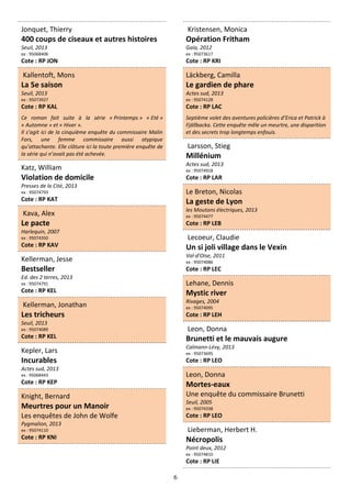 6
Jonquet, Thierry
400 coups de ciseaux et autres histoires
Seuil, 2013
ex : 95068406
Cote : RP JON
Kallentoft, Mons
La 5e saison
Seuil, 2013
ex : 95073927
Cote : RP KAL
Ce roman fait suite à la série « Printemps » « Eté »
« Automne » et « Hiver ».
Il s’agit ici de la cinquième enquête du commissaire Malin
Fors, une femme commissaire aussi atypique
qu’attachante. Elle clôture ici la toute première enquête de
la série qui n’avait pas été achevée.
Katz, William
Violation de domicile
Presses de la Cité, 2013
ex : 95074793
Cote : RP KAT
Kava, Alex
Le pacte
Harlequin, 2007
ex : 95074350
Cote : RP KAV
Kellerman, Jesse
Bestseller
Ed. des 2 terres, 2013
ex : 95074791
Cote : RP KEL
Kellerman, Jonathan
Les tricheurs
Seuil, 2013
ex : 95074089
Cote : RP KEL
Kepler, Lars
Incurables
Actes sud, 2013
ex : 95068443
Cote : RP KEP
Knight, Bernard
Meurtres pour un Manoir
Les enquêtes de John de Wolfe
Pygmalion, 2013
ex : 95074110
Cote : RP KNI
Kristensen, Monica
Opération Fritham
Gaïa, 2012
ex : 95073617
Cote : RP KRI
Läckberg, Camilla
Le gardien de phare
Actes sud, 2013
ex : 95074128
Cote : RP LAC
Septième volet des aventures policières d’Erica et Patrick à
Fjällbacka. Cette enquête mêle un meurtre, une disparition
et des secrets trop longtemps enfouis.
Larsson, Stieg
Millénium
Actes sud, 2013
ex : 95074918
Cote : RP LAR
Le Breton, Nicolas
La geste de Lyon
les Moutons électriques, 2013
ex : 95074477
Cote : RP LEB
Lecoeur, Claudie
Un si joli village dans le Vexin
Val-d'Oise, 2011
ex : 95074086
Cote : RP LEC
Lehane, Dennis
Mystic river
Rivages, 2004
ex : 95074095
Cote : RP LEH
Leon, Donna
Brunetti et le mauvais augure
Calmann-Lévy, 2013
ex : 95073695
Cote : RP LEO
Leon, Donna
Mortes-eaux
Une enquête du commissaire Brunetti
Seuil, 2005
ex : 95074338
Cote : RP LEO
Lieberman, Herbert H.
Nécropolis
Point deux, 2012
ex : 95074810
Cote : RP LIE
 