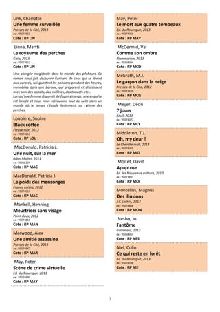 7
Link, Charlotte
Une femme surveillée
Presses de la Cité, 2013
ex : 95074963
Cote : RP LIN
Linna, Martti
Le royaume des perches
Gaïa, 2013
ex : 95073913
Cote : RP LIN
Une plongée magistrale dans le monde des pêcheurs. Ce
roman nous fait découvrir l'univers de ceux qui se lèvent
aux aurores, qui guettent les poissons pendant des heures,
immobiles dans une barque, qui préparent et choisissent
avec soin des appâts, des cuillères, des taquets etc...
Lorsqu'une femme disparaît de façon étrange, une enquête
est lancée et nous nous retrouvons tout de suite dans un
monde où le temps s'écoule lentement, au rythme des
perches.
Loubière, Sophie
Black coffee
Fleuve noir, 2013
ex : 95073613
Cote : RP LOU
MacDonald, Patricia J.
Une nuit, sur la mer
Albin Michel, 2011
ex : 95068294
Cote : RP MAC
MacDonald, Patricia J.
Le poids des mensonges
France Loisirs, 2012
ex : 95074057
Cote : RP MAC
Mankell, Henning
Meurtriers sans visage
Point deux, 2012
ex : 95074811
Cote : RP MAN
Marwood, Alex
Une amitié assassine
Presses de la Cité, 2013
ex : 95074847
Cote : RP MAR
May, Peter
Scène de crime virtuelle
Ed. du Rouergue, 2013
ex : 95074640
Cote : RP MAY
May, Peter
Le mort aux quatre tombeaux
Ed. du Rouergue, 2013
ex : 95074066
Cote : RP MAY
McDermid, Val
Comme son ombre
Flammarion, 2013
ex : 95068394
Cote : RP MCD
McGrath, M.J.
Le garçon dans la neige
Presses de la Cité, 2012
ex : 95073628
Cote : RP MCG
Meyer, Deon
7 jours
Seuil, 2013
ex : 95074072
Cote : RP MEY
Middleton, T.J.
Oh, my dear !
Le Cherche midi, 2013
ex : 95074065
Cote : RP MID
Moitet, David
Apoptose
Ed. les Nouveaux auteurs, 2010
ex : 95073881
Cote : RP MOI
Montelius, Magnus
Des illusions
J.C. Lattès, 2013
ex : 95074808
Cote : RP MON
Nesbo, Jo
Fantôme
Gallimard, 2013
ex : 95068365
Cote : RP NES
Niel, Colin
Ce qui reste en forêt
Ed. du Rouergue, 2013
ex : 95074598
Cote : RP NIE
 