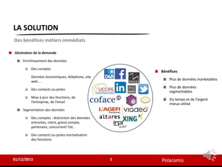 Polaramis
LA SOLUTION
5
01/12/2013
Des bénéfices métiers immédiats
Bénéfices
Plus de données marketables
Plus de données
segmentables
Du temps et de l’argent
mieux utilisé
Génération de la demande
Enrichissement des données
Des comptes
Données économiques, téléphone, site
web …
Des contacts ou pistes
Mise à jour des fonctions, de
l’entreprise, de l’email
Segmentation des données
Des comptes : distinction des données
entrantes, client, grand compte,
partenaire, concurrent? Etc..
Des contacts ou pistes normalisation
des fonctions
 