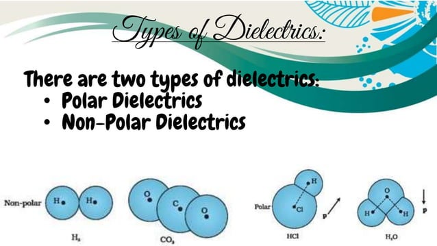 Polar and Non-Polar Dielectrics.pptx