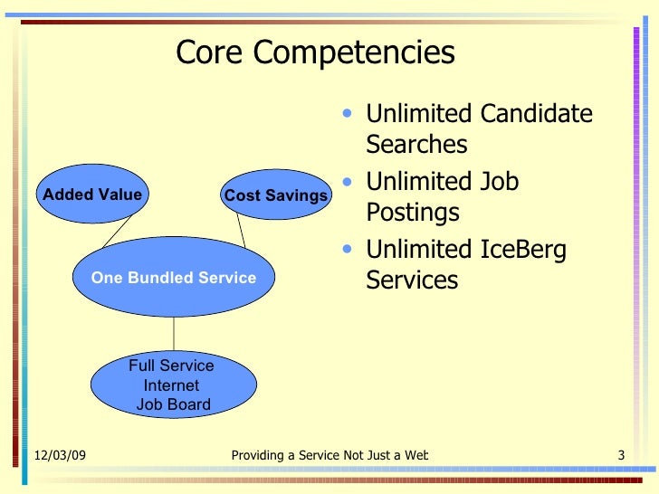 polarbearjobscom job board capability statement