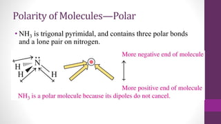 Polar Bonds and Polar Molecules.pptx