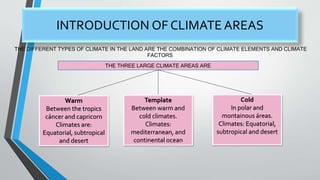 INTRODUCTION OF CLIMATE AREAS
THE DIFFERENT TYPES OF CLIMATE IN THE LAND ARE THE COMBINATION OF CLIMATE ELEMENTS AND CLIMATE
FACTORS
THE THREE LARGE CLIMATE AREAS ARE
Warm
Between the tropics
cáncer and capricorn
Climates are:
Equatorial, subtropical
and desert
Template
Between warm and
cold climates.
Climates:
mediterranean, and
continental ocean
Cold
In polar and
montainous áreas.
Climates: Equatorial,
subtropical and desert
 