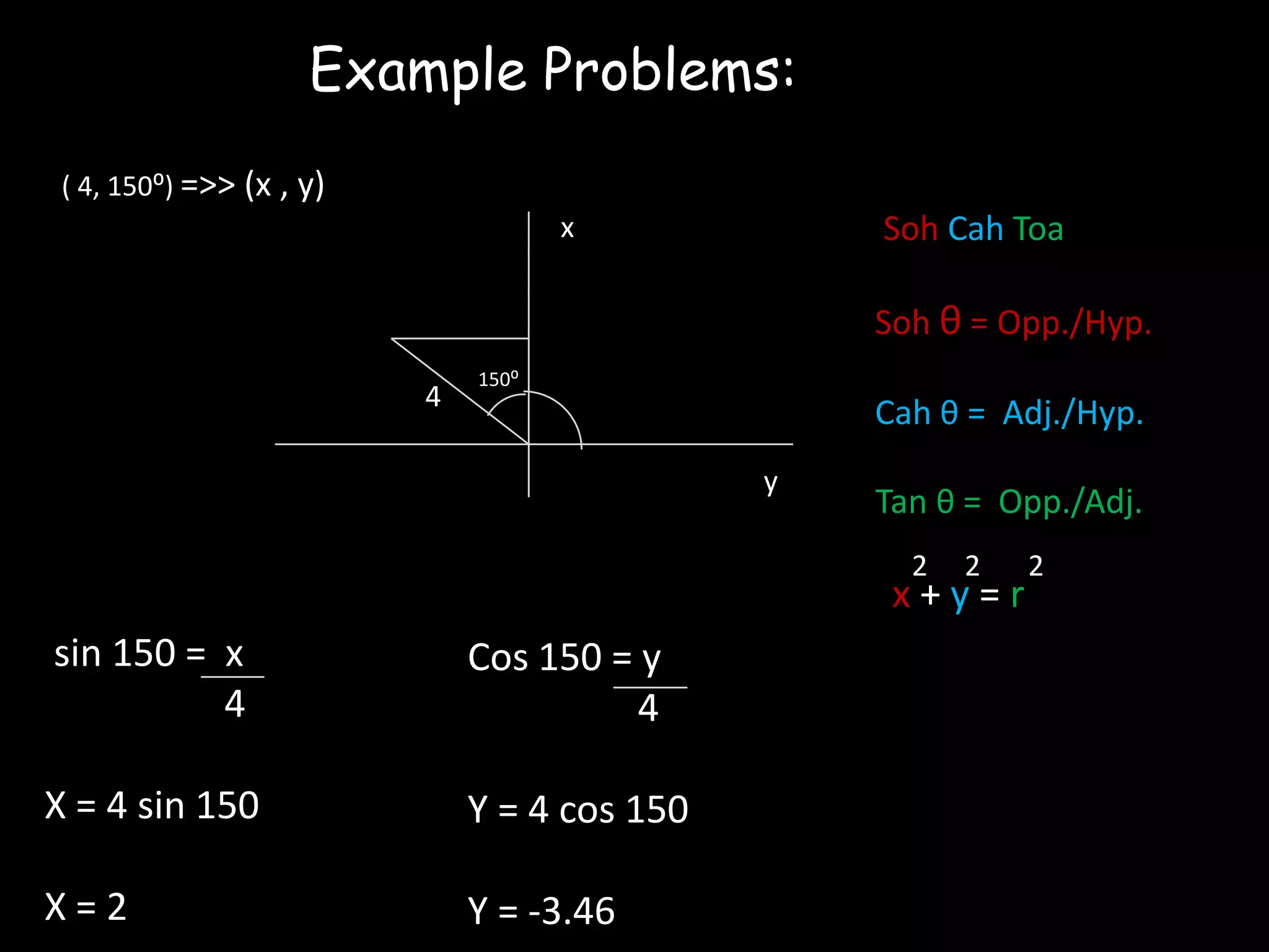 Example Problems: ( 4, 150⁰) =>> (x , y) Soh Cah ToaSoh θ = Opp./Hyp.Cah θ = Adj./Hyp. Tan θ = Opp./Adj. x +y=rx150⁰4y222 sin 150 = x 4X = 4 sin 150X = 2Cos 150 = y 4Y = 4 cos 150Y = -3.46