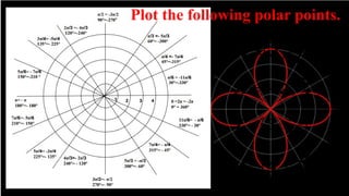 POLAR COORDINATES vs. Rectangular COordinate System.pptx