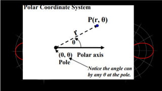 POLAR COORDINATES vs. Rectangular COordinate System.pptx