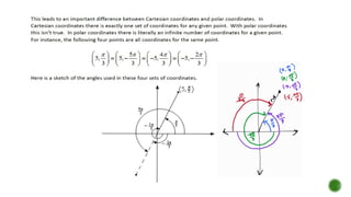 Ises Coordinate Polar Coordinates_edited for GEM 02.pptx