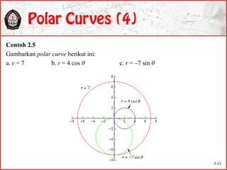 Contoh 2.5
Gambarkan polar curve berikut ini:
a. r = 7 b. r = 4 cos θ c. r = –7 sin θ
2-11
 