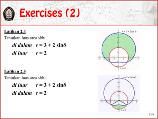 Latihan 2.4
Tentukan luas area sbb:
di dalam r = 3 + 2 sinθ
di luar r = 2
Latihan 2.5
Tentukan luas area sbb :
di luar r = 3 + 2 sinθ
di dalam r = 2
2-19
 