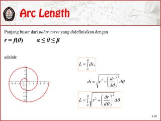 Panjang busur dari polar curve yang didefinisikan dengan
r = f(θ) α ≤ θ ≤ β
adalah:
,


dsL


d
d
dr
rds
2
2







 










d
d
dr
rL
2
2
2-20
 