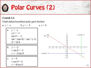Contoh 2.4
Ubah dalam koordinat polar garis berikut:
a. y = –x b. y = – 3 c. x = 4
y = –x
y/x = –1
tan θ = –1
tan–1 (tan θ) = tan–1 (–1)
θ = 3π/4
a.
y = –3
r sin θ = –3
r = –3/sin θ
b.
x = 4
r cos θ = 4
r = 4/cos θ
c.
2-9
 