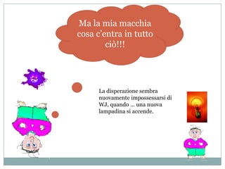 Ma la mia macchia
cosa c’entra in tutto
        ciò!!!




      La disperazione sembra
      nuovamente impossessarsi di
      WJ, quando … una nuova
      lampadina si accende.
 