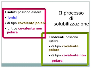 I soluti possono essere:          Il processo
• ionici                                di
• di tipo covalente polare      solubilizzazione
• di tipo covalente non
 polare
                             I solventi possono
                             essere
                             • di tipo covalente
                             polare
                             • di tipo covalente non
                              polare
 