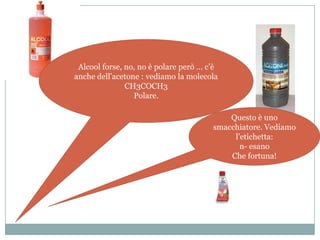 Alcool forse, no, no è polare però … c’è
anche dell’acetone : vediamo la molecola
               CH3COCH3
                 Polare.

                                           Questo è uno
                                       smacchiatore. Vediamo
                                            l’etichetta:
                                              n- esano
                                           Che fortuna!
 