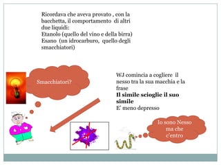 Ricordava che aveva provato , con la
 bacchetta, il comportamento di altri
 due liquidi:
 Etanolo (quello del vino e della birra)
 Esano (un idrocarburo, quello degli
 smacchiatori)




                                 WJ comincia a cogliere il
Smacchiatori?                    nesso tra la sua macchia e la
                                 frase
                                 Il simile scioglie il suo
                                 simile
                                 E’ meno depresso

                                                  Io sono Nesso
                                                      ma che
                                                      c’entro
 