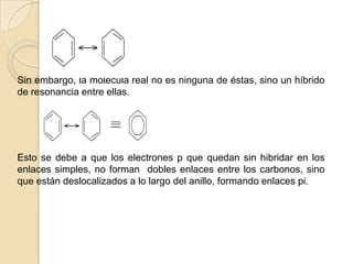 Sin embargo, la molécula real no es ninguna de éstas, sino un híbrido de resonancia entre ellas.Esto se debe a que los electrones p que quedan sin hibridar en los enlaces simples, no forman  dobles enlaces entre los carbonos, sino que están deslocalizados a lo largo del anillo, formando enlaces pi.  