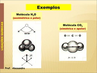 Molécula H 2 O  (assimétrica e polar) LIGAÇÕES QUÍMICAS Exemplos Molécula CO 2  (simétrica e apolar) Prof. Alessandro 