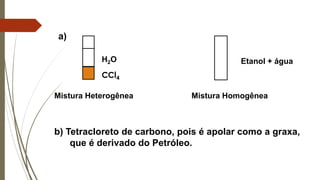 CCl4
H2O
Mistura Heterogênea Mistura Homogênea
Etanol + água
a)
b) Tetracloreto de carbono, pois é apolar como a graxa,
que é derivado do Petróleo.
 