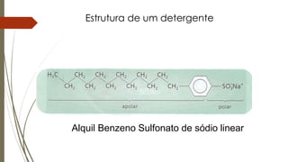 Estrutura de um detergente
Alquil Benzeno Sulfonato de sódio linear
 