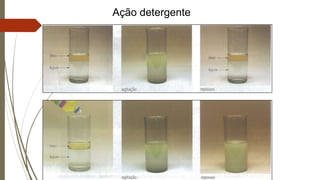 Ação detergente
 
