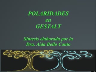 POLARIDADES 
en 
GESTALT 
Síntesis elaborada por la 
Dra. Aída Bello Canto 
 