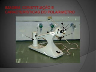 IMAGEM, CONSTITUIÇÃO E CARACTERÍSTICAS DO POLARIMETRO
