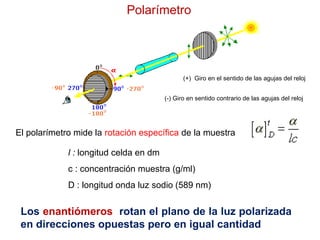 El polarímetro mide la  rotación específica  de la muestra l :  longitud celda en dm c : concentración muestra (g/ml) D : longitud onda luz sodio   (589 nm)  (+)  Giro en el sentido de las agujas del reloj (-) Giro en sentido contrario de las agujas del reloj Polarímetro Los  enantiómeros   rotan el plano de la luz polarizada en direcciones opuestas pero en igual cantidad 