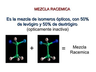   MEZCLA RACEMICA Es la mezcla de isomeros ópticos, con 50% de levógiro y 50% de dextrógiro .  (opticamente inactiva) + = Mezcla Racemica 