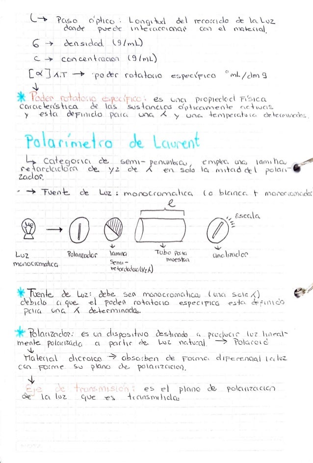 Polarimetria Refractometria