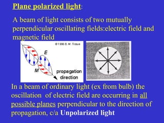 Plane polarized light:
A beam of light consists of two mutually
perpendicular oscillating fields:electric field and
magnetic field
In a beam of ordinary light (ex from bulb) the
oscillation of electric field are occurring in all
possible planes perpendicular to the direction of
propagation, c/a Unpolarized light
 