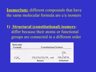 1) Structural (constitutional) isomers-
differ because their atoms or functional
groups are connected in a different order
Isomerism: different compounds that have
the same molecular formula are c/a isomers
 