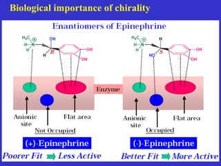 Biological importance of chirality
 