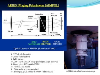 AIMPOL attached to the telescope
FOV of ~8’ diameter.
Linear Polarization
BVRI bands
CCD – 1k*1k (1024 X 1024) pixels(370 X 370 pixel^2)
 Gain: 7.0 e, R/N: 11.98 e/ADU
 FWHM: 2-3 pixels
 Plate scale: 1.73 arcsec/pixel
 Seeing: 3.5-5.0 arcsec (FHWM * Plate sclae)
 