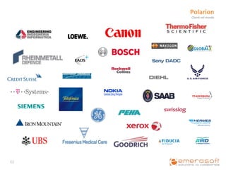 Polarion	
  
         Clien9	
  nel	
  mondo	
  




11	
  
 