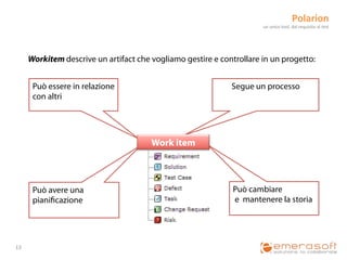Polarion	
  
                                                                          un	
  unico	
  tool,	
  dal	
  requisito	
  al	
  test	
  




         Workitem descrive un artifact che vogliamo gestire e controllare in un progetto:


          Può essere in relazione                                Segue un processo
          con altri




                                           Work item



          Può avere una                                           Può cambiare
          pianificazione                                          e mantenere la storia




13	
  
 