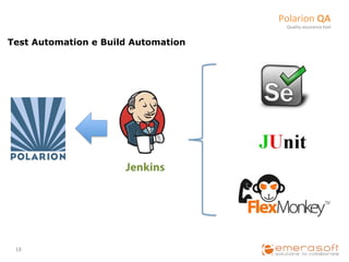 Polarion	
  QA	
  
                                       Quality	
  assurance	
  tool	
  


Test Automation e Build Automation




                      Jenkins




 18	
  
 