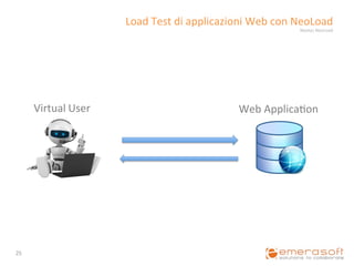 Load	
  Test	
  di	
  applicazioni	
  Web	
  con	
  NeoLoad	
  
                                                                                 Neotys	
  NeoLoad	
  




         Virtual User	
                                            Web	
  Applica9on	
  




25	
  
 