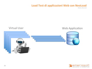 Load	
  Test	
  di	
  applicazioni	
  Web	
  con	
  NeoLoad	
  
                                                                                 Neotys	
  NeoLoad	
  




         Virtual User	
                                             Web	
  Applica9on	
  




26	
  
 