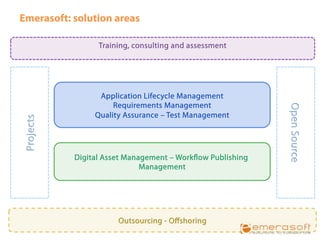 Emerasoft: solution areas
 