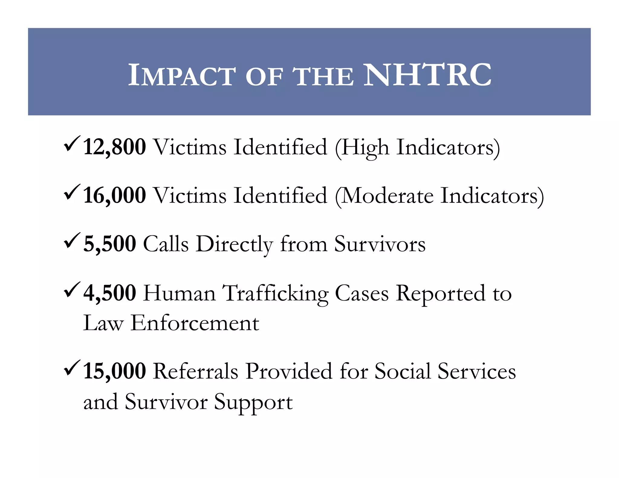 IMPACT OF THE NHTRC
 12,800 Victims Identified (High Indicators)
 16,000 Victims Identified (Moderate Indicators)
 5,500 Calls Directly from Survivors
 4,500 Human Trafficking Cases Reported to
Law Enforcement
 15,000 Referrals Provided for Social Services
and Survivor Support

 