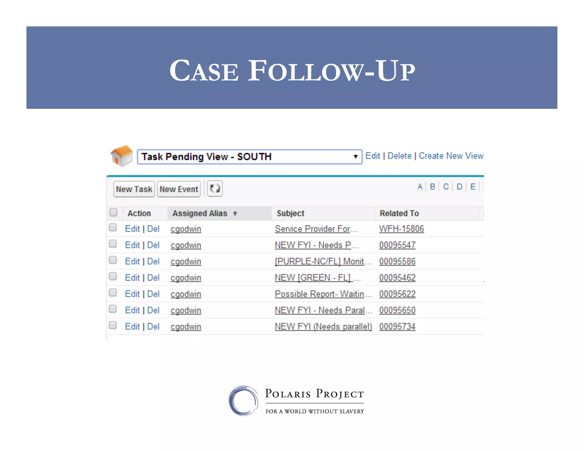 CASE FOLLOW-UP

 